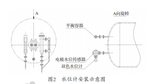 偠twYˮλF(xin)