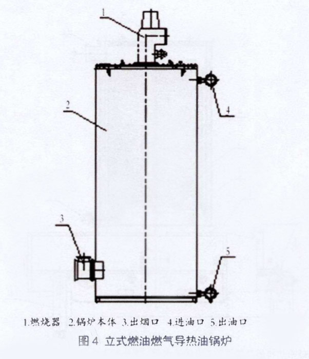  ȼú(do)偠tĽY(ji)(gu)